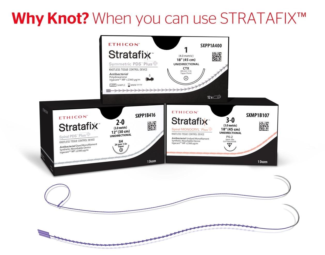 Why not when you can use STRATAFIX?